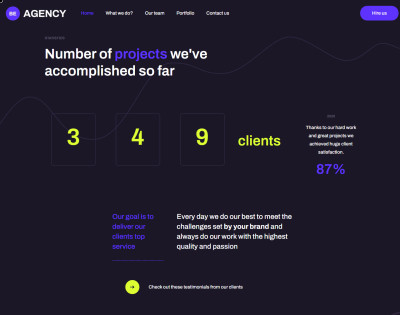 Be Agency 6