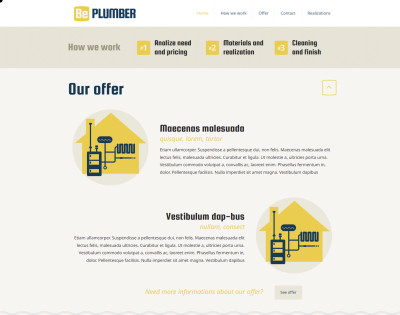 Be Plumber