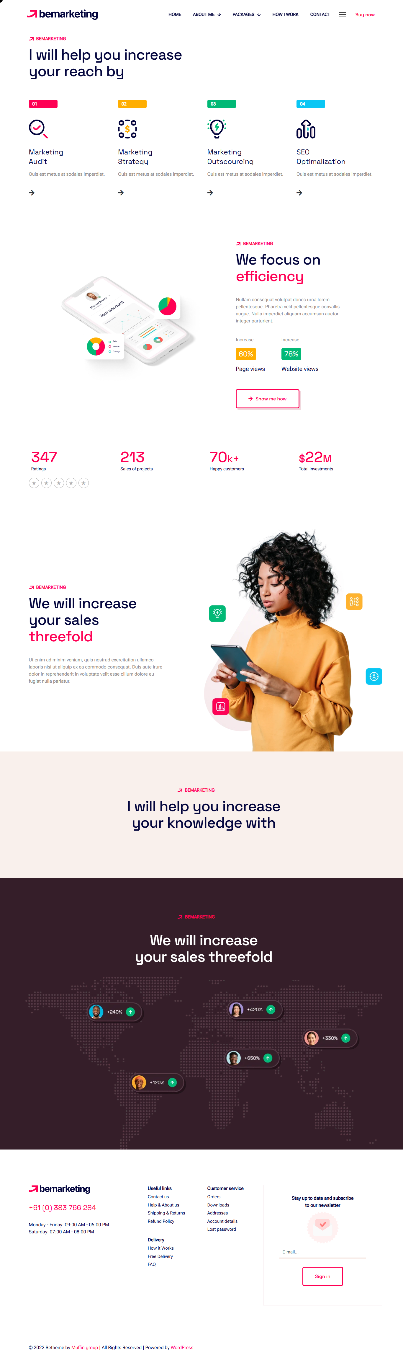 Be Marketing 2