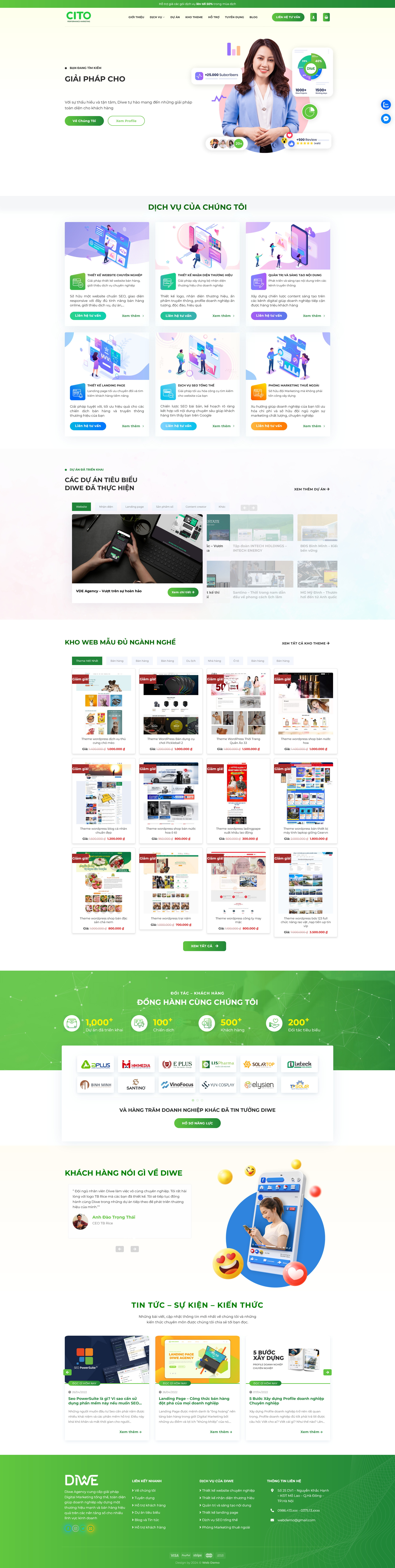 Agency4 Fix Có Chức Năng Bán Theme