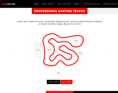 Be Karting