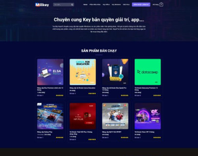 Shop Bán Tài Nguyên, Sản Phẩm Số